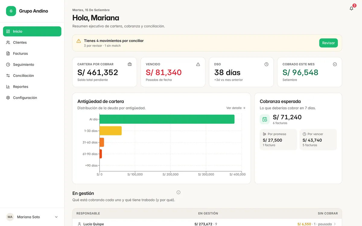 Inicio de Rumo: KPIs de cartera, antigüedad, cobranza esperada y prioridades de hoy